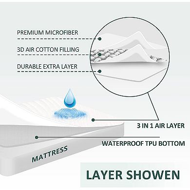 Marcielo 100% Waterproof Knit Mattress Protector