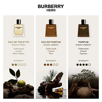 BURBERRY Hero Travel Spray Duo Set