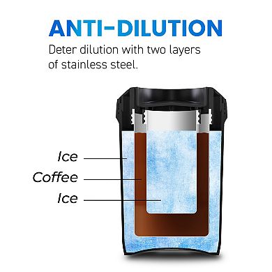 Elite Cuisine HyperChiller Patented Coffee/Beverage Cooler – Ready in One Minute –, Reusable for Iced Tea, Wine Spirits, Alcohol, Juice, 12.5 OZ