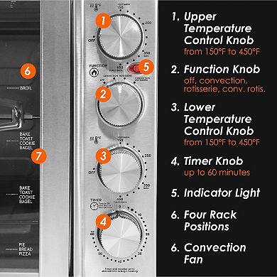 Elite Cuisine French Door Oven with Rotisserie, Convection and Separate Top and Bottom Heating Controls