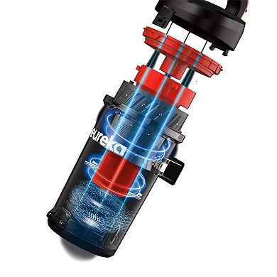 Eureka Max Swivel Pet Plus Upright Vacuum