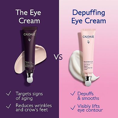 Resveratrol-Lift Depuffing Eye Cream with Peptides