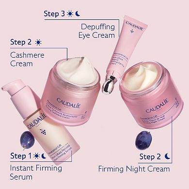 Resveratrol-Lift Depuffing Eye Cream with Peptides