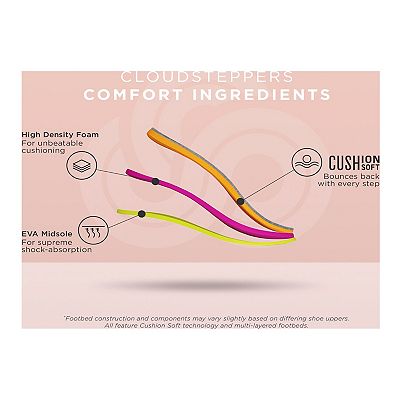 Clarks® Cloudstepper Breeze Vibe Women's Slip-On Shoes