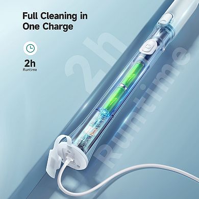 Hicozy Electric Spin Scrubber Hs1, Power Cleaning Brush For Bathroom, Floor, Tile, Kitchen (white)