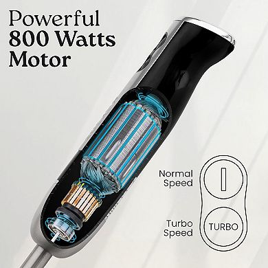 Zulay Powerful Immersion Blender Handheld Mixer - 800 Watt Hand Blender