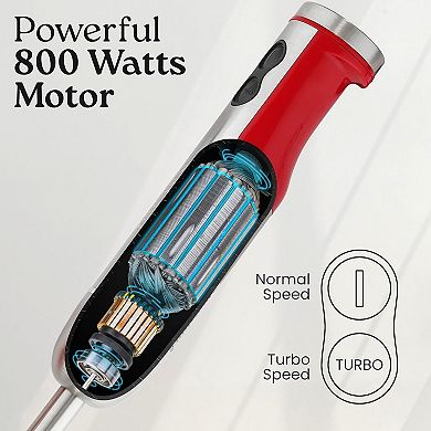 Zulay 4-in-1 Immersion Blender Handheld Mixer - Powerful 800 Watt Hand Blender