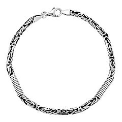 Mens Bracelets Kohl s