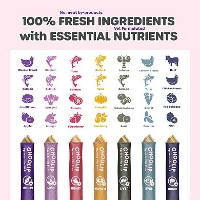 Choolip Squeeze Vita Stick for Cats and Dogs Lickable Treats Multivitamin Variety Pack - 49 Pack
