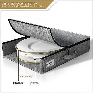 Sorbus China Platter Storage Container