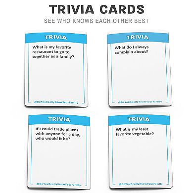 Do You Really Know Your Family? Trivia Game
