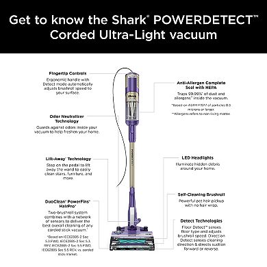 Shark® Powerdetect Ultra-Light Corded Stick Vacuum, Duoclean Detect & Self-Cleaning Brushroll (HZ4002)