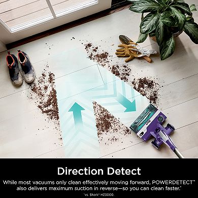 Shark® Powerdetect Ultra-Light Corded Stick Vacuum, Duoclean Detect & Self-Cleaning Brushroll (HZ4002)