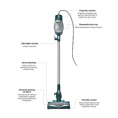 Shark® Corded Stick Vacuum (CS112)