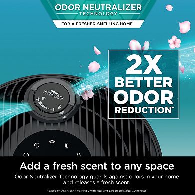 Shark NeverChange Air Purifier (HP152)