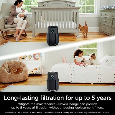 Shark NeverChange Air Purifier (HP152)