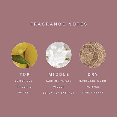 Mini Find Comfort Lotion & Fragrance Set