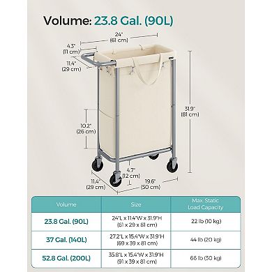 Rolling Laundry Basket with Wheels, Steel Frame with Handle
