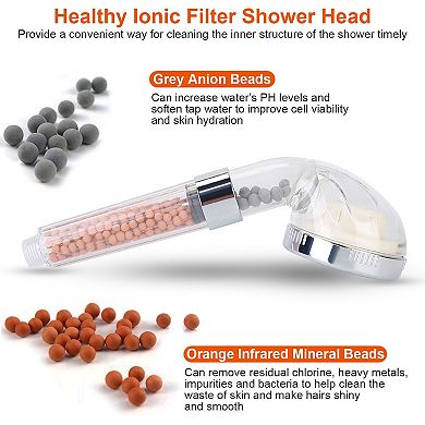 Silver, Powerful High-pressure Handheld Shower Head With Advanced Filtering