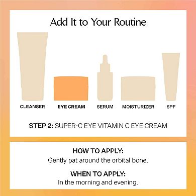 StriVectin Super C Eye Vitamin C Eye Cream