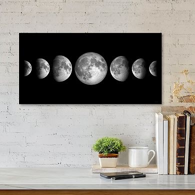 COURTSIDE MARKET Lunar Phases Canvas