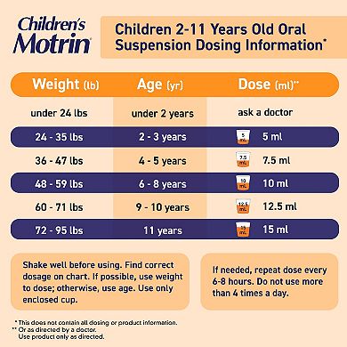Children’s Motrin® Oral Suspension Dye-Free Berry, 4 Fl. Oz