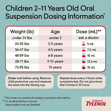 Children's Tylenol Liquid Oral Suspension Pain Reliever & Fever Reducer with Acetaminophen, Aspirin-, Ibuprofen-, High Fructose Corn Syrup- & Dye-Free, Cherry, 4 Fl. Oz