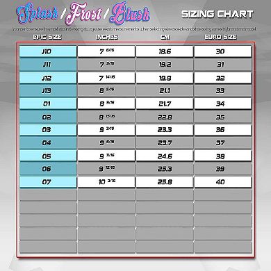 Epic Splash Quad Roller Skates