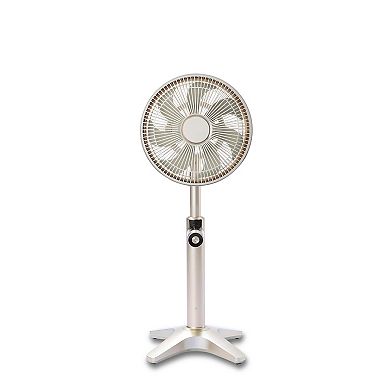 F5 Adjustable Aromatherapy Fan