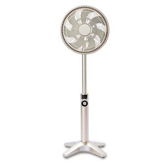 F5 Adjustable Aromatherapy Fan