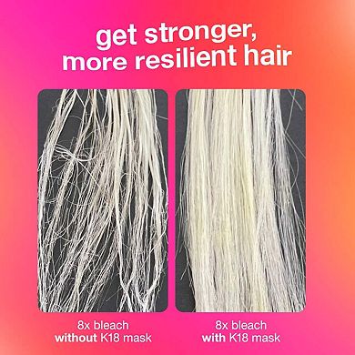 Mini Molecular Repair Hair Mask & Oil Value Set