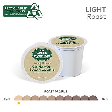 Keurig Green Mountain Coffee Roasters Cinnamon Sugar Cookie Keurig Single-Serve K-Cup Pods, Light Roast Coffee, 24 Count