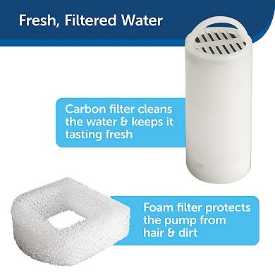 PetSafe® Drinkwell® Stainless Multi-Pet Pet Fountain