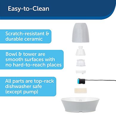 PetSafe® Creekside Ceramic Pet Fountain