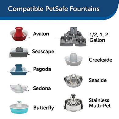 PetSafe® Drinkwell® Replacement Foam Filters