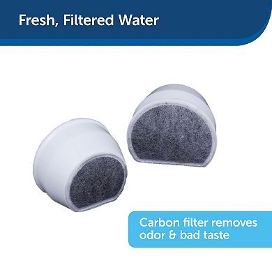 PetSafe® Drinkwell® Replacement Carbon Filters