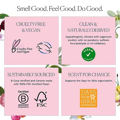 Candied Lychee Eau de Parfum