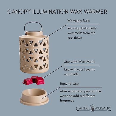 Candle Warmers Etc. Geometric Lantern Canopy Illumination Fragrance Warmer