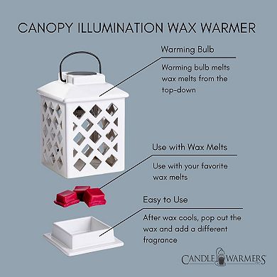 Candle Warmers Etc. Trellis Canopy Illumination Fragrance Warmer