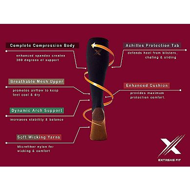 Compression Socks Knee High - Made For Walking, Standing And Travel - Art Edition - 3 Pair