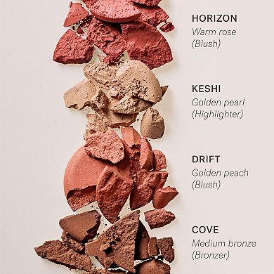 The Ethereal Baked Face Palette - Long-Wear Bronzer, Highlighter & Blush
