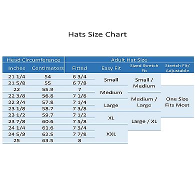 Epoch Hats Company Men's Greek Fisherman Hat With Braided Band