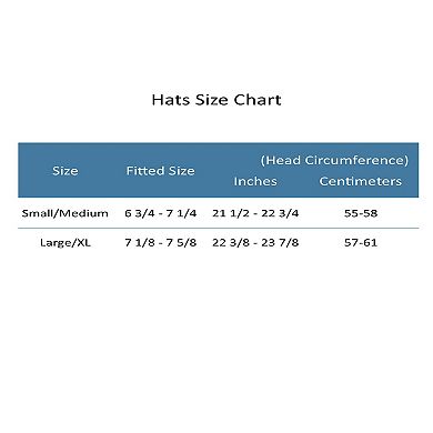 Epoch Hats Company Men's Cotton Denim Fedora Hat