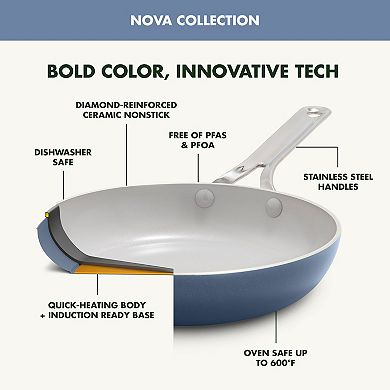 GreenPan Nova 3-pc. Healthy Ceramic Nonstick Cookware Set 10-in. Frypan & 4.37-qt. Sauté Pan with Lid