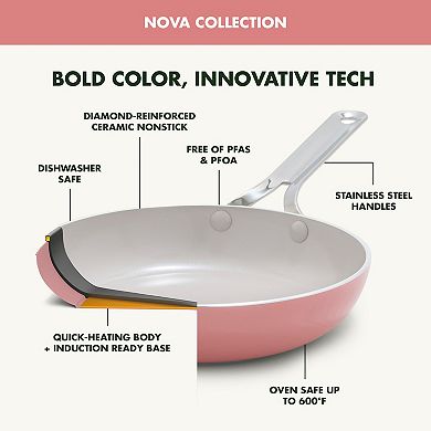 GreenPan Nova 8-in. Healthy Ceramic Nonstick Frying Pan Skillet