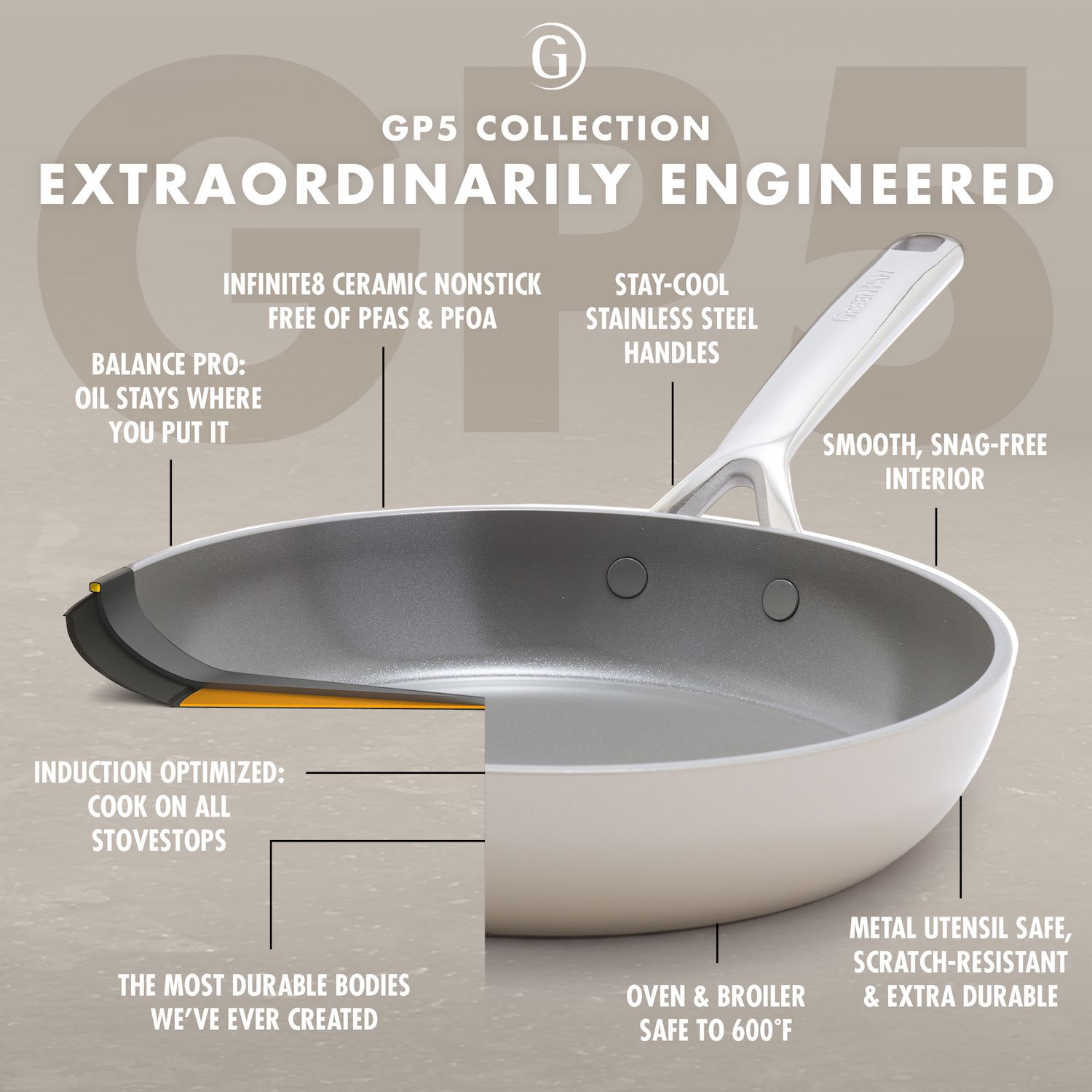 GreenPan GP5 Hard-Anodized Aluminum Healthy Ceramic Nonstick 14-pc. Cookware Pots & Pans Set ‼️incomplete set‼️