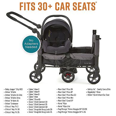 Contours Curve 360 Stroller Wagon