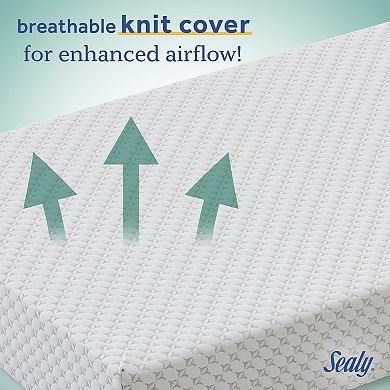 Sealy OmniPedic Refresh 2-Stage Crib Mattress