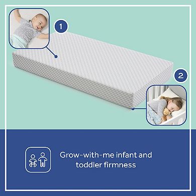 Sealy OmniPedic Refresh 2-Stage Crib Mattress