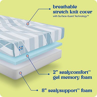 Sealy Dreamlife™ 10-in. Foam Mattress-in-a-Box